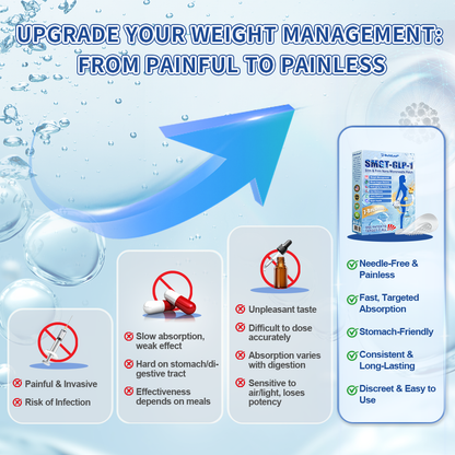 FDA Store·𝐁𝐮𝐢𝐥𝗱𝐋𝐞𝐚𝐟®𝐒𝐥𝐢𝐦 & 𝐅𝐢𝐫𝐦 𝐍𝐚𝐧𝐨 𝐌𝐢𝐜𝐫𝐨𝐧𝐞𝐞𝐝𝐥𝐞 𝐏𝐚𝐭𝐜𝐡 𝐰𝐢𝐭𝐡 𝐌𝐨𝐫𝐢𝐧𝐠𝐚, 𝐎𝐦𝐞𝐠𝐚-𝟑, 𝐂𝐨𝐥𝐥𝐚𝐠𝐞𝐧 𝐏𝐞𝐩𝐭𝐢𝐝𝐞𝐬, 𝐍𝐀𝐃 & 𝐍𝐌𝐍 𝐟𝐨𝐫 𝐎𝐛𝐞𝐬𝐢𝐭𝐲, 𝐂𝐚𝐫𝐝𝐢𝐨𝐯𝐚𝐬𝐜𝐮𝐥𝐚𝐫 𝐃𝐢𝐬𝐞𝐚𝐬𝐞, 𝐃𝐢𝐚𝐛𝐞𝐭𝐞𝐬, 𝐒𝐥𝐞𝐞𝐩 𝐀𝐩𝐧𝐞𝐚, 𝐉𝐨𝐢𝐧𝐭 𝐏𝐫𝐨𝐛𝐥𝐞𝐦𝐬, 𝐒𝐤𝐢𝐧 𝐅𝐢𝐫𝐦𝐢𝐧𝐠, 𝐀𝐧𝐭𝐢-𝐀𝐠𝐢𝐧𝐠, 𝐚𝐧𝐝 𝐌𝐨𝐫𝐞